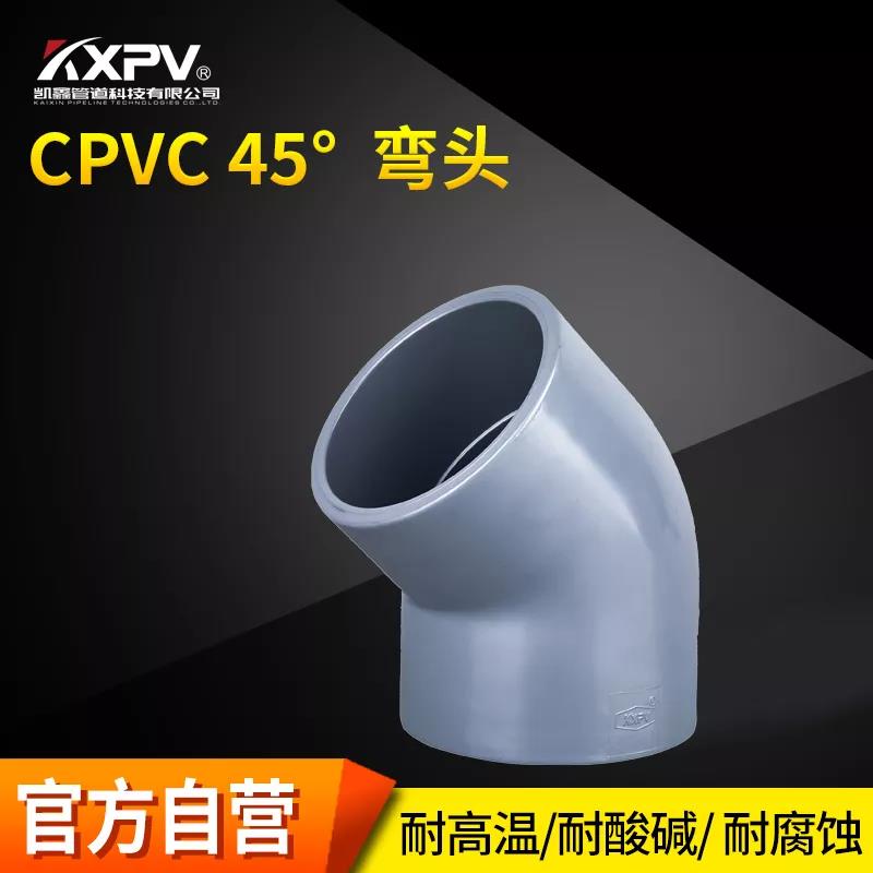 【热门贴】综合剖析造成注塑缺陷的缘故原由-恒行3