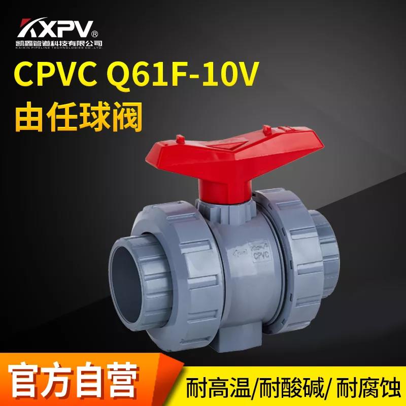 【科普贴】阀门的100个专业术语，，，，你知道吗？？？