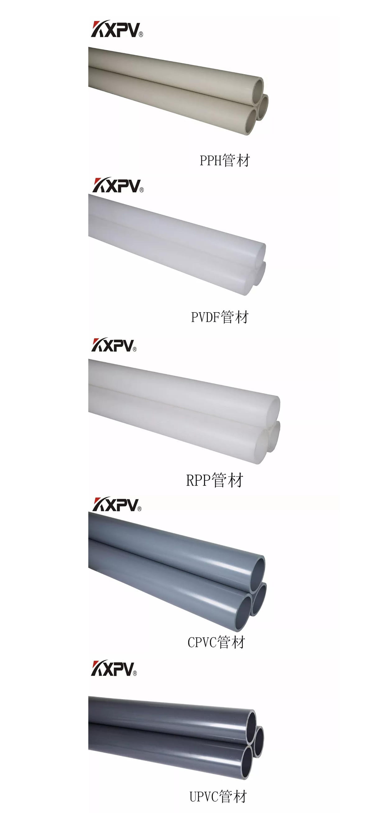 【科普贴】CPVC管道之优越性能特点 你知道吗？？-恒行3
