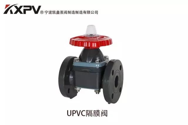 阻止阀，，，球阀，，，蝶阀，，，隔膜阀，，，止回阀的试压要领-恒行3