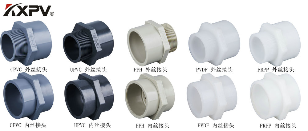 【科普贴】做模具：你懂螺纹NPT牙、PT牙、G牙的区别吗？？？