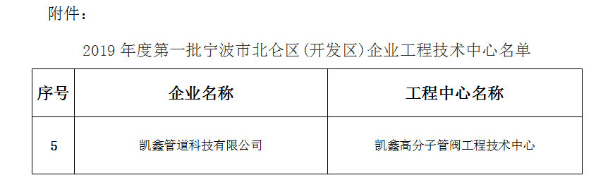 公司声誉】喜报请查收~我司连获两项殊荣-恒行3