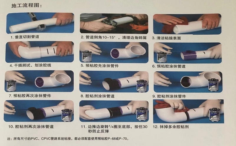 【恒行3打造一站式效劳】管道粘接施工看这里-恒行3